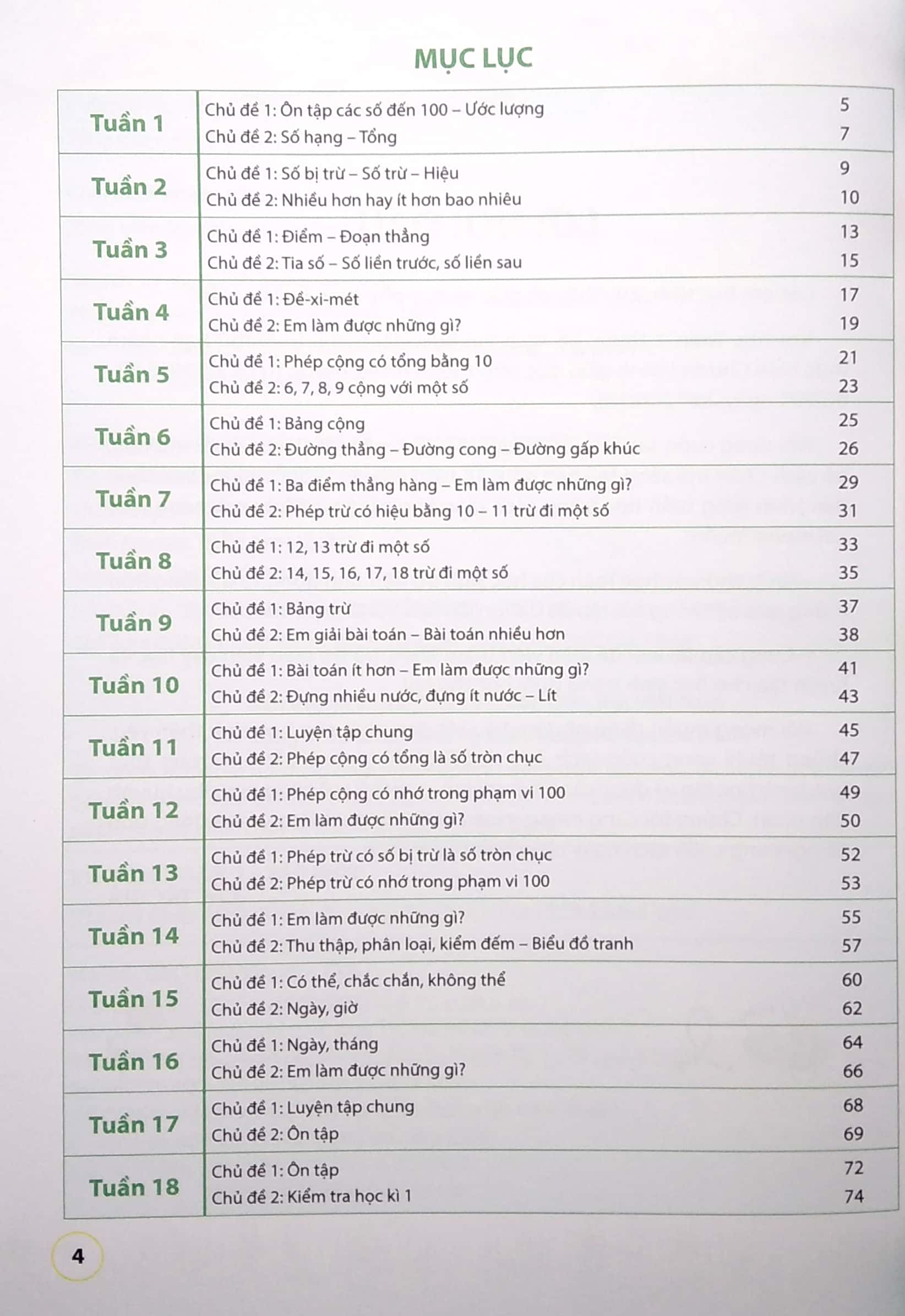 bộ vui học toán lớp 2 - tập 1 (dành cho buổi thứ hai - bộ sách chân trời sáng tạo) (2022) - Ảnh 4