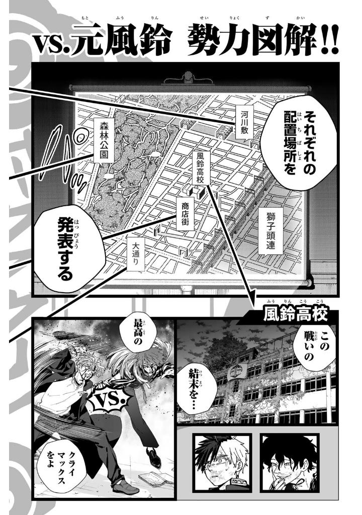 Bộ Wind Breaker 20 - Ảnh 3