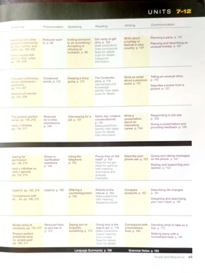 bộ world link 2: student book with my world link online (world link, third edition: developing english fluency) - Ảnh 15