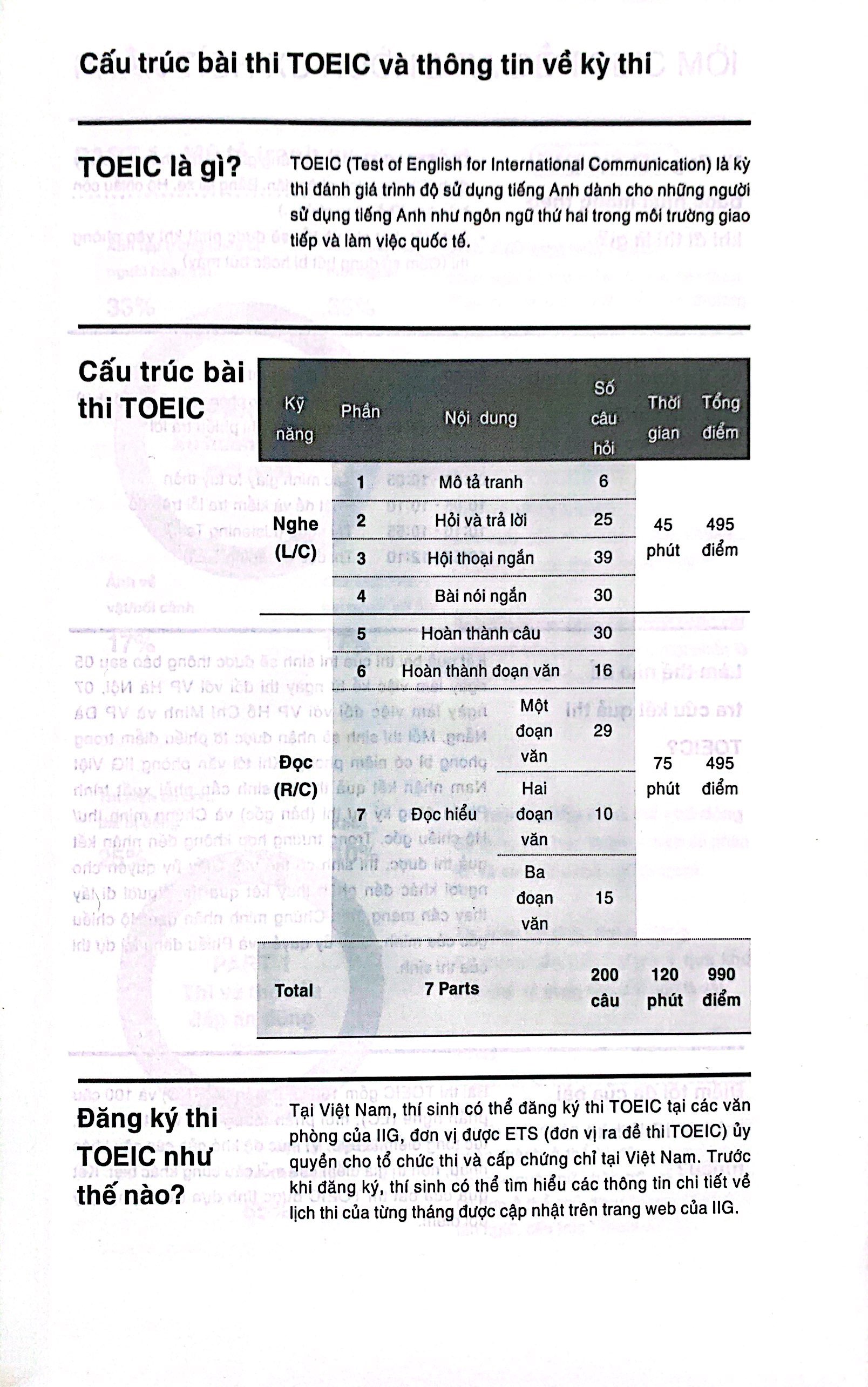 bộ ybm toeic listening 1000 - vol 1 (tái bản 2023) - Ảnh 3