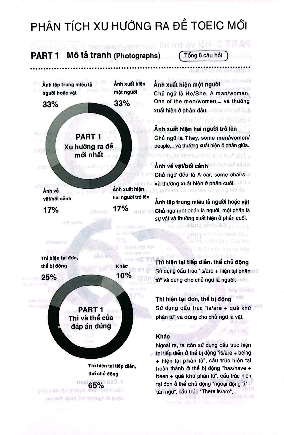 bộ ybm toeic listening 1000 - vol 2 (tái bản 2023) - Ảnh 5