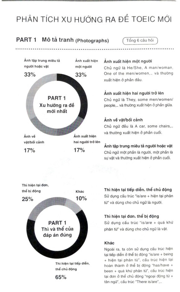 bộ ybm toeic reading 1000 - vol 1 (tái bản) - Ảnh 5