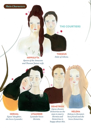 bộ young adult eli readers - a midsummer night's dream- stage 2 a2-downloadable audio files - Ảnh 7