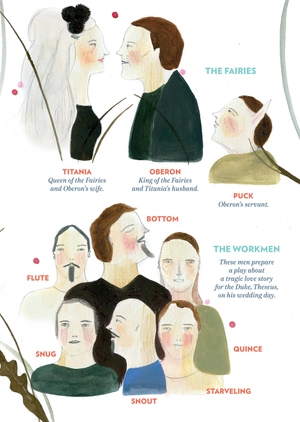 bộ young adult eli readers - a midsummer night's dream- stage 2 a2-downloadable audio files - Ảnh 8