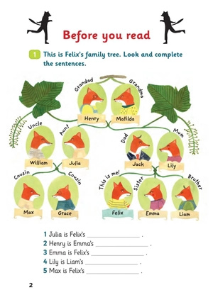 bộ young eli readers - the fox and the grapes - stage 2 a1 - downloadable multimedia - Ảnh 3