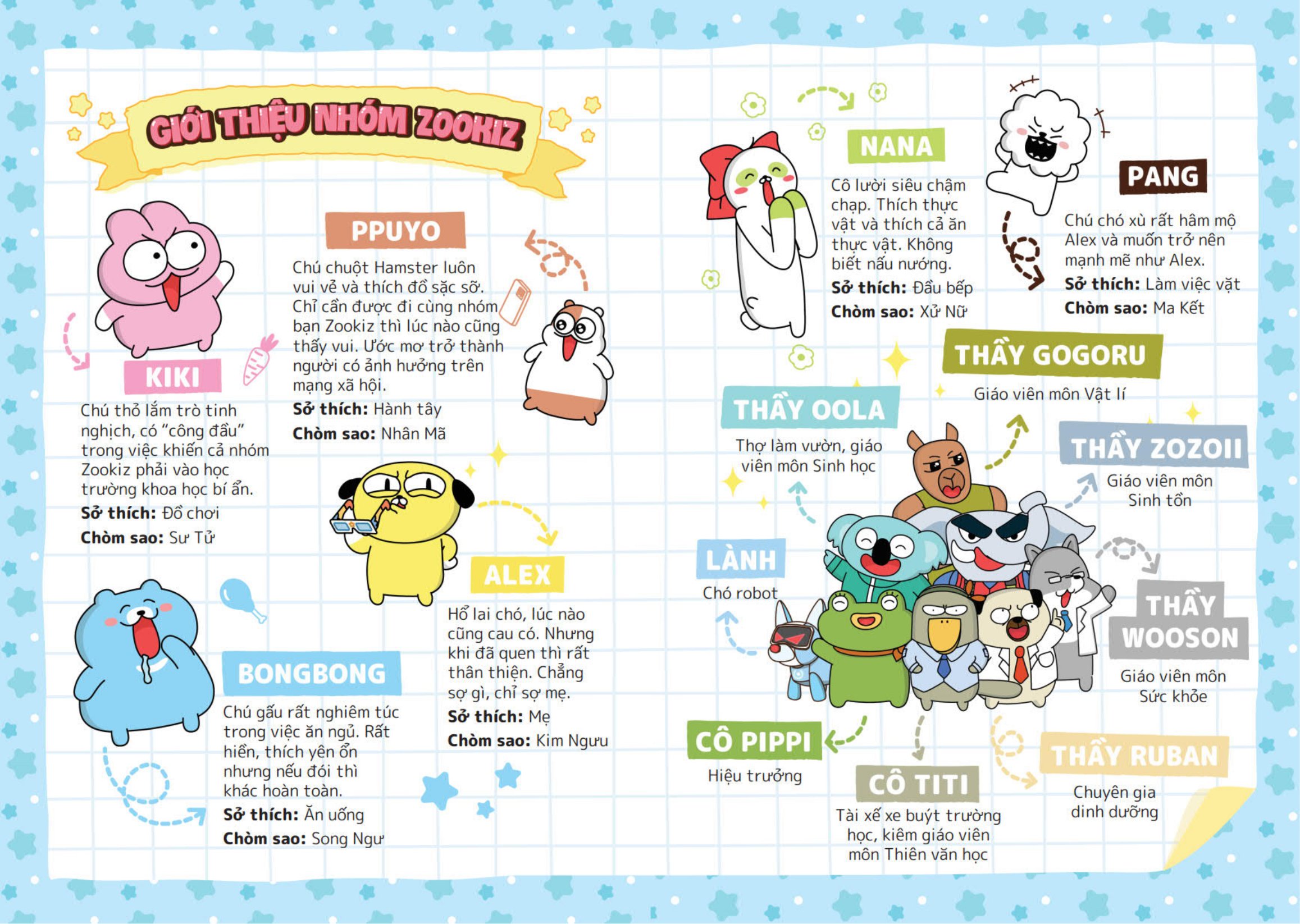 Bộ
Zookiz Và Trường Khoa Học Bí Ẩn - Tập 9 - Lạc Lên Vũ Trụ - Ảnh 3