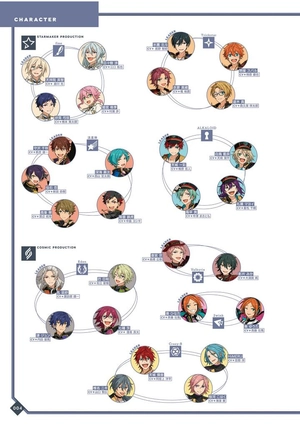 bộ あんさんぶるスターズ!! オフィシャルワークス - ensemble stars!! official works vol.3 - Ảnh 6