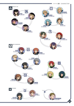 bộ あんさんぶるスターズ!! オフィシャルワークス - ensemble stars!! official works vol.3 - Ảnh 7