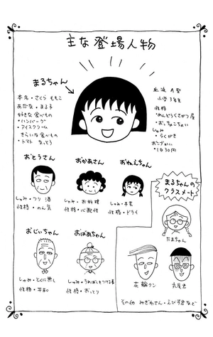 bộ ちびまる子ちゃん 5 - chibi maruko-chan 5 - Ảnh 6