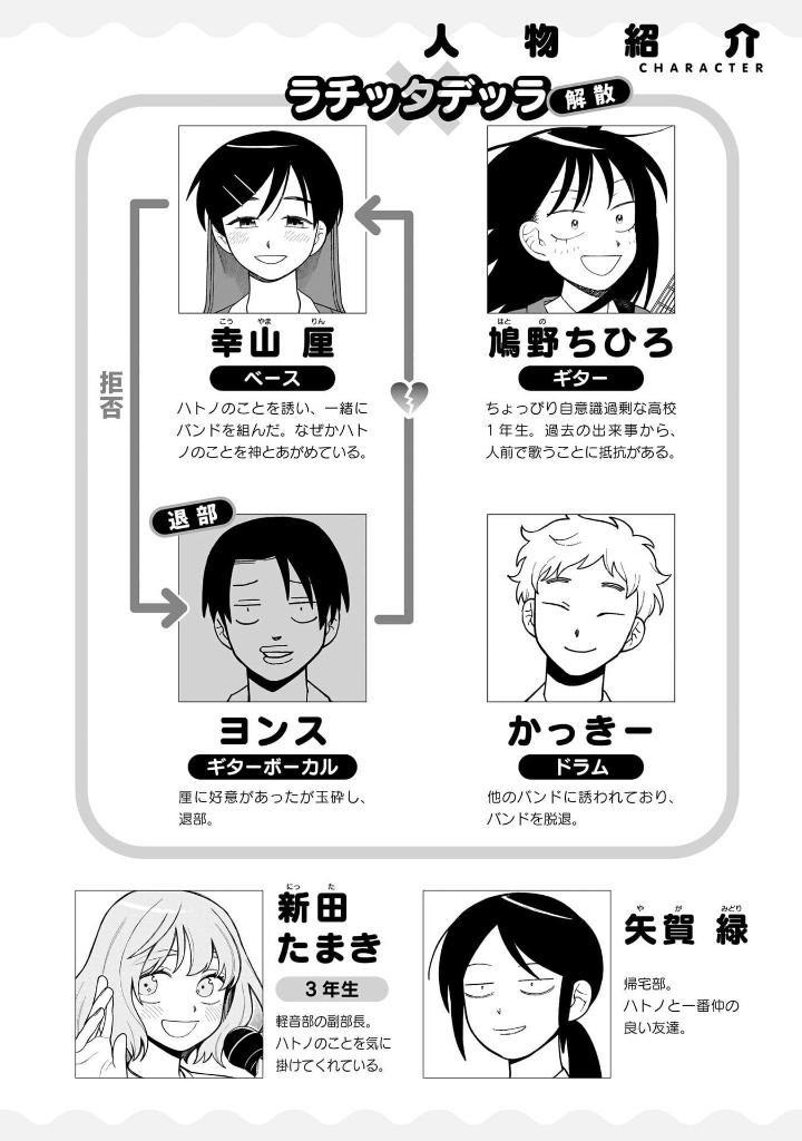 Bo
						
										
										ふつうの軽音部 - Futsuu No Keionbu - Girl Meets Rock! 2 - Ảnh 3