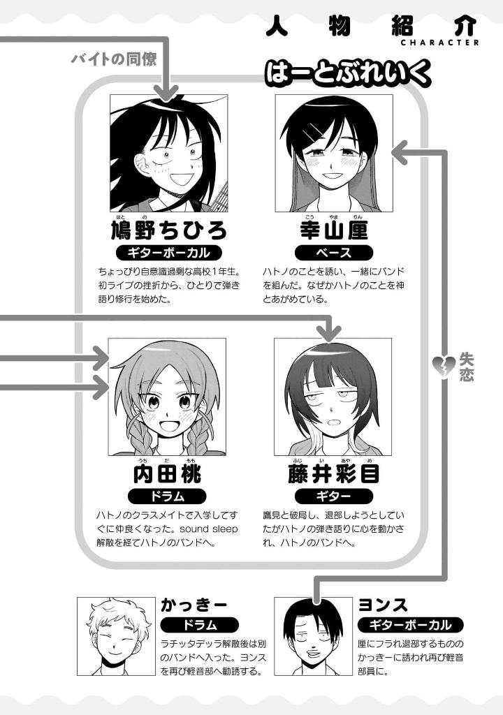 Bo
						
										
										ふつうの軽音部 - Futsuu No Keionbu - Girl Meets Rock! 4 - Ảnh 3