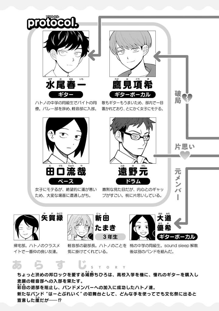 Bo
						
										
										ふつうの軽音部 - Futsuu No Keionbu - Girl Meets Rock! 4 - Ảnh 4