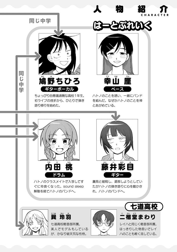 Bo
						
										
										ふつうの軽音部 - Futsuu No Keionbu - Girl Meets Rock! 5 - Ảnh 5