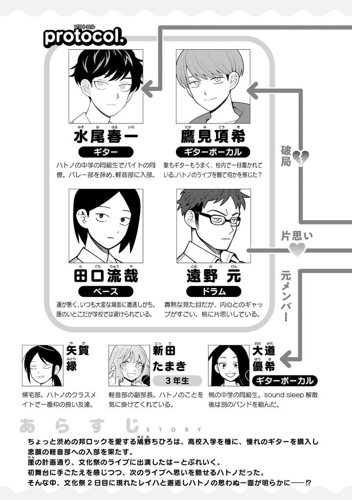 Bo
						
										
										ふつうの軽音部 - Futsuu No Keionbu - Girl Meets Rock! 5 - Ảnh 6
