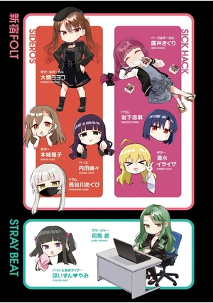 bộ ぼっち・ざ・ろっく! 6 - bocchi the rock! 6 - Ảnh 5