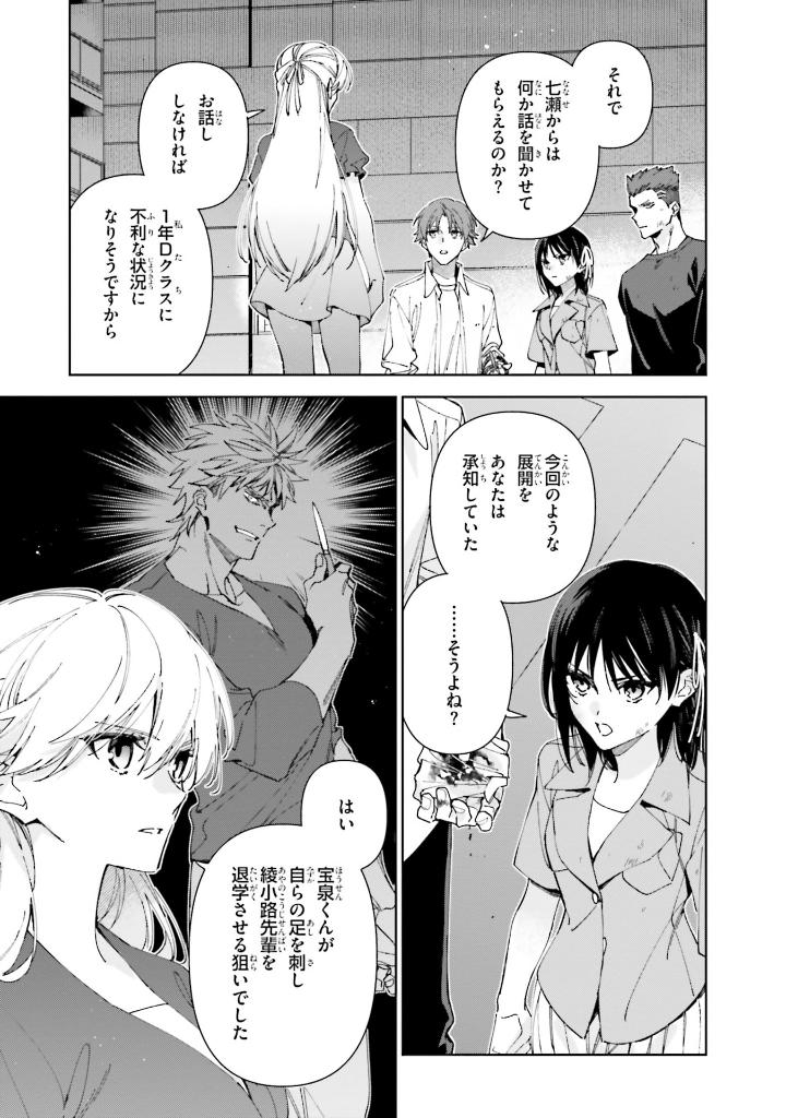 Bo
						
										
										ようこそ実力至上主義の教室へ 2年生編 - Classroom Of The Elite 2nd Year 4 - Ảnh 7