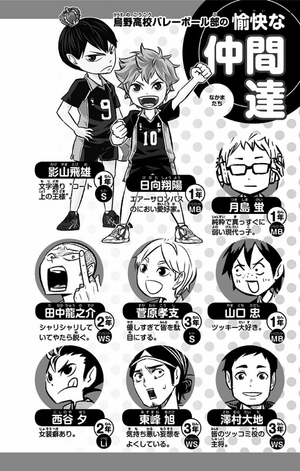 bộ れっつ! ハイキュー!? 2 - let's! haikyu!? 2 - Ảnh 4