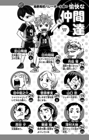 bộ れっつ! ハイキュー!? 3 - let's! haikyu !? 3 - Ảnh 4