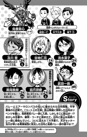 bộ れっつ! ハイキュー!? 3 - let's! haikyu !? 3 - Ảnh 5