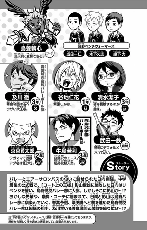 bộ れっつ! ハイキュー!? 5 - let's haikyu!? 5 - Ảnh 6