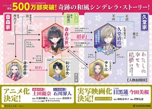 bộ わたしの幸せな結婚 6 - watashi no shiawase na kekkon - my happy marriage (light novel) - Ảnh 6