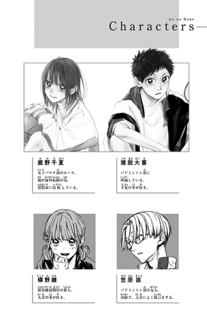 bộ アオのハコ 7 - ao no hako - blue box - Ảnh 4