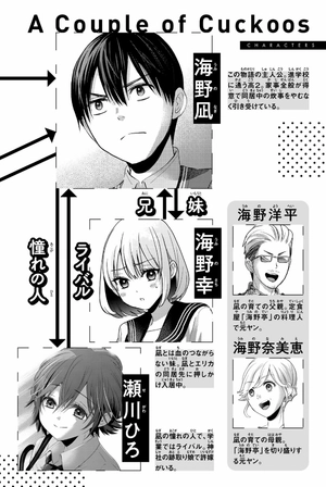 bộ カッコウの許嫁 11 - kakkou no iinazuke - a couple of cuckoos - Ảnh 4