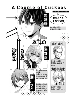 bộ カッコウの許嫁 12 - kakko no iinazuke 12 - Ảnh 4