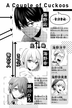 bộ カッコウの許嫁 14 - kakko no iinazuke - a couple of cuckoos - Ảnh 4