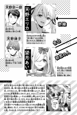 bộ カッコウの許嫁 14 - kakko no iinazuke - a couple of cuckoos - Ảnh 5