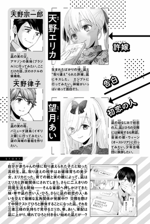 bộ カッコウの許嫁 15 - a couple of cuckoos 15 - Ảnh 5