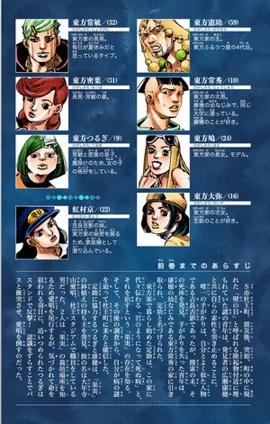 bộ ジョジョリオン 11 jojorion 11 - Ảnh 7