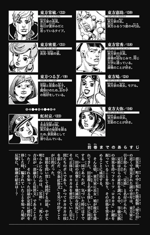 bộ ジョジョリオン 14 - jojorion 14 - Ảnh 5