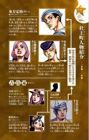 bộ ジョジョリオン 15 - jojorion 15 - Ảnh 5