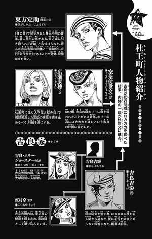 bộ ジョジョリオン 19 (ジャンプコミックス) - jojorion 19 - Ảnh 5