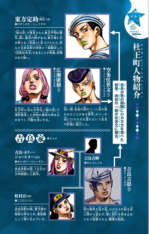 bộ ジョジョリオン 21 (ジャンプコミックス) - jojorion 21 - Ảnh 4