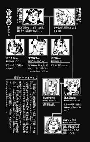 bộ ジョジョリオン 24 jeishi ni yon jojorion - Ảnh 5