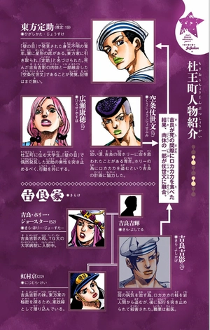 bộ ジョジョリオン 25 - jojorion - Ảnh 5