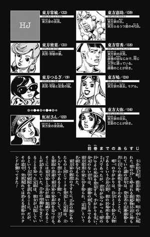 bộ ジョジョリオン 4 - jojolion 4 - Ảnh 6