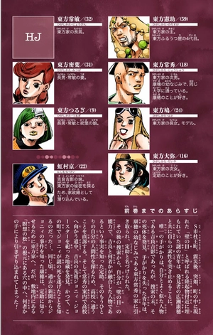 bộ ジョジョリオン 6 jojorion 6 - Ảnh 6