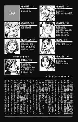 bộ ジョジョリオン 7 - jojolion 7 - Ảnh 5