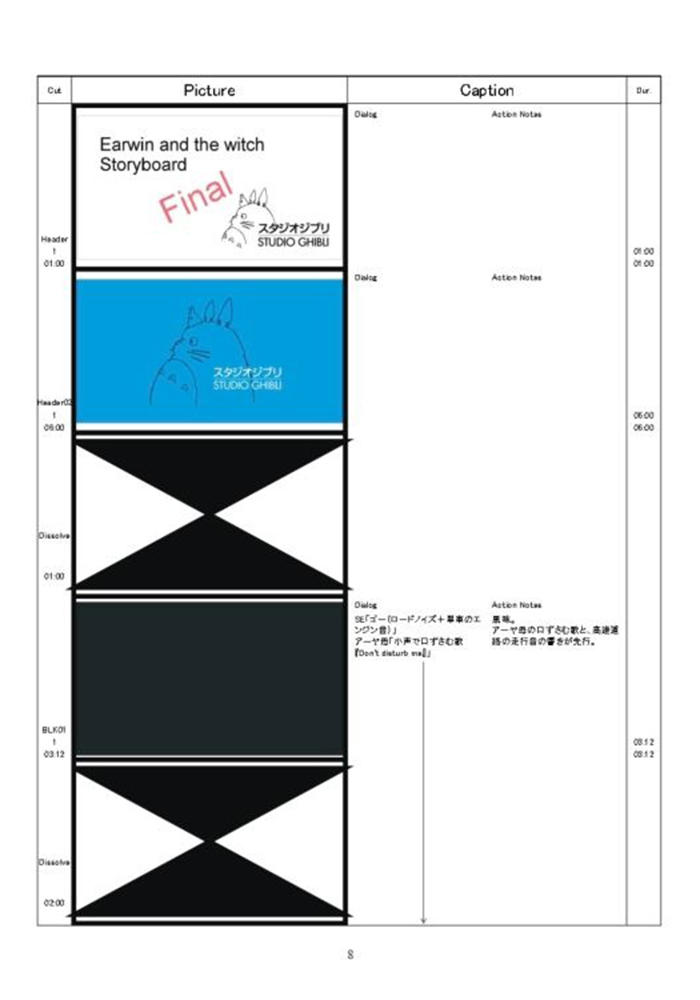 Bo
						
										
										スタジオジブリ絵コンテ全集22 アーヤと魔女 - Studio Ghibli Complete Storyboard Collection 22 Earwig And The Witch - Ảnh 3