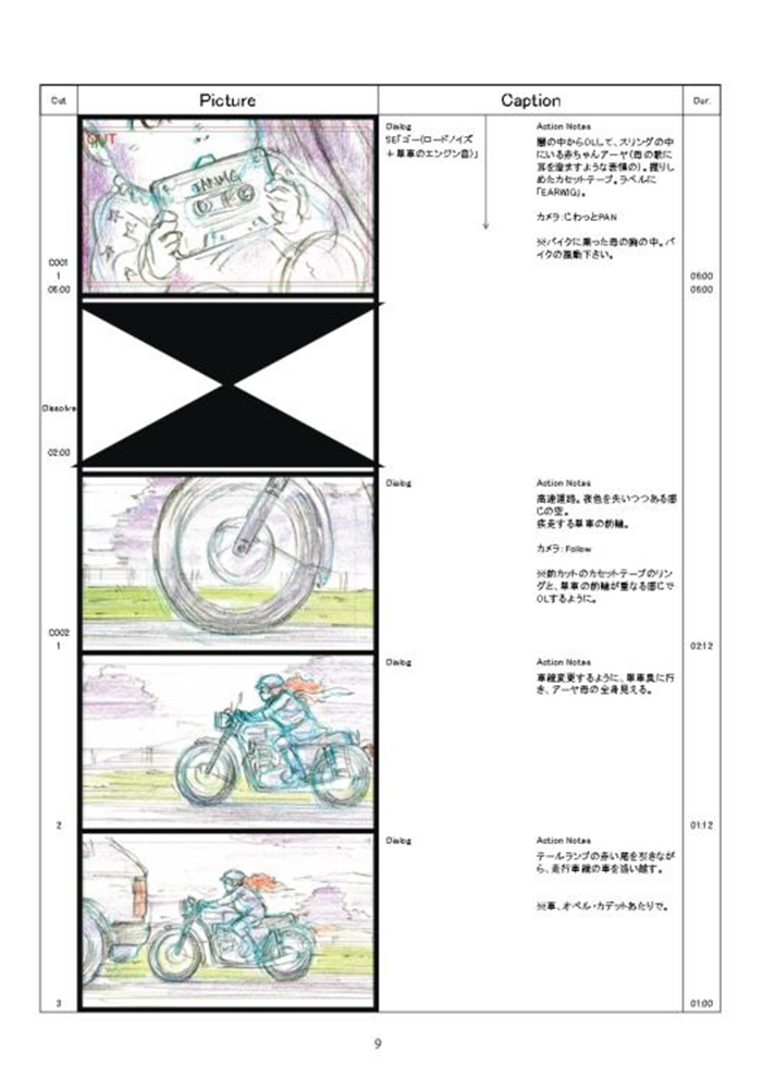 Bo
						
										
										スタジオジブリ絵コンテ全集22 アーヤと魔女 - Studio Ghibli Complete Storyboard Collection 22 Earwig And The Witch - Ảnh 4