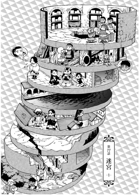 Bo
						
										
										ダンジョン飯 - Danjon Meshi - Delicious In Dungeon 12 - Ảnh 3