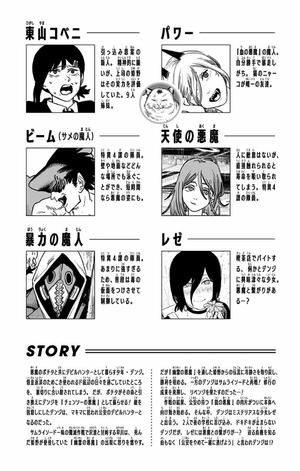 bộ チェンソーマン 6 - chainsaw man 6 - Ảnh 6