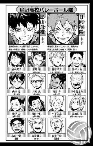 bộ ハイキュー!! 18 - haikyu!! 18 - Ảnh 5