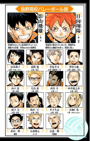 bộ ハイキュー!! 20 - haikyu!! 20 - Ảnh 5