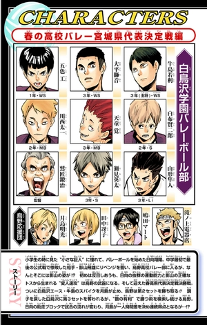 bộ ハイキュー!! 20 - haikyu!! 20 - Ảnh 6