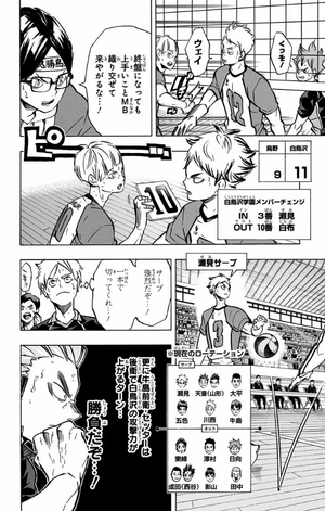 bộ ハイキュー!! 21 - haikyu!! 21 - Ảnh 14