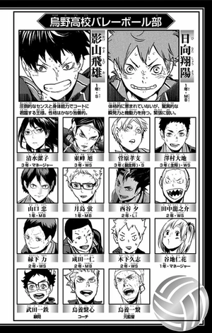 bộ ハイキュー!! 23 - haikyu!! 23 - Ảnh 4